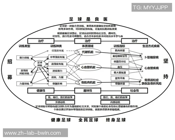 足球的起源与发展以及其在全球文化中的重要性解析