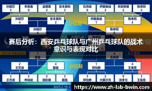 必赢官网