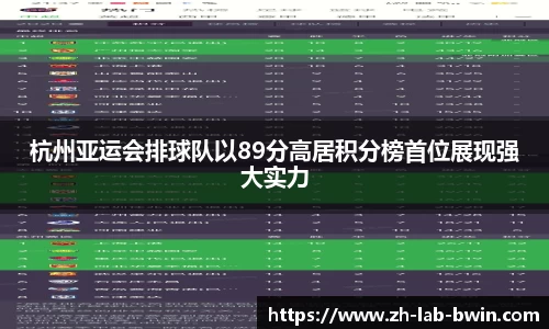 杭州亚运会排球队以89分高居积分榜首位展现强大实力